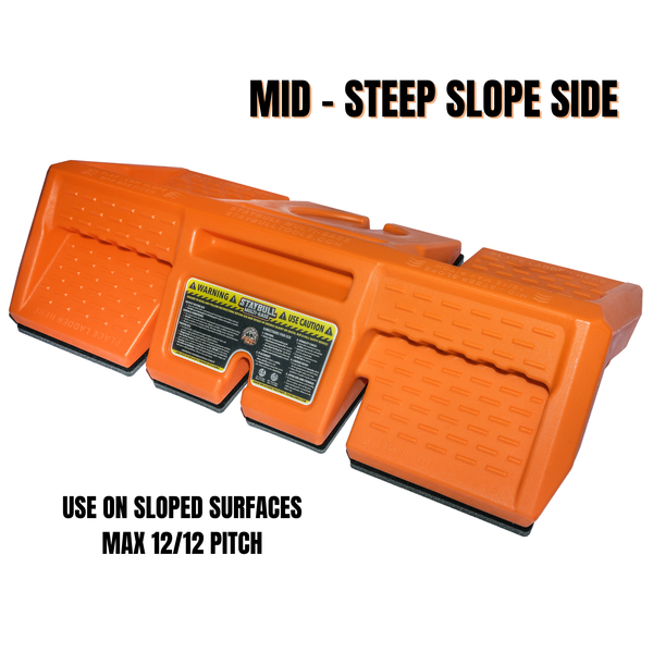 STAYBULL MULTI-BASE™ LADDER & ROOF STABILIZER